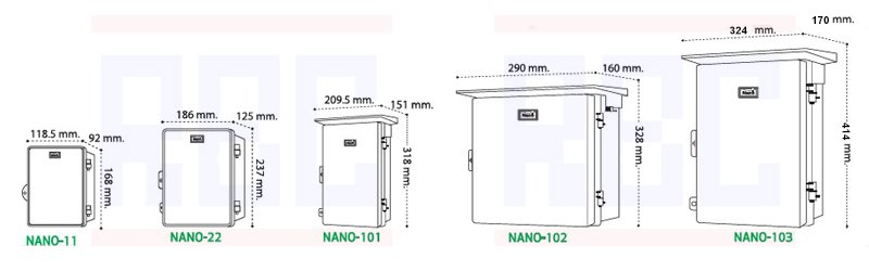 ตู้พลาสติกกันน้ำ | NANO®
